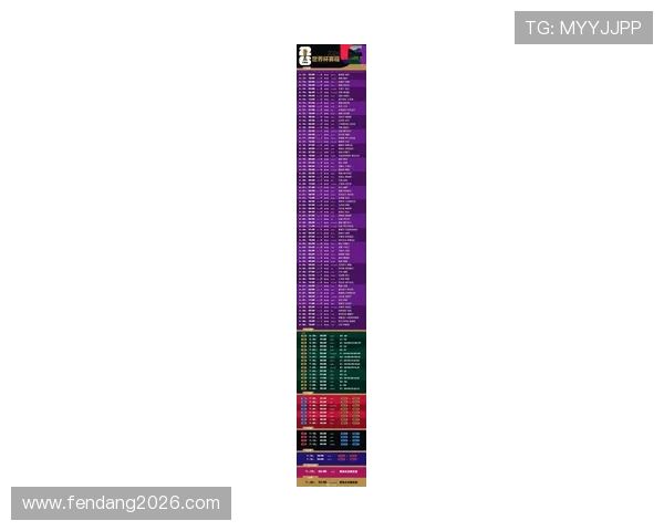 2026美加墨世界杯抽签仪式详细流程及抽签结果对比分析