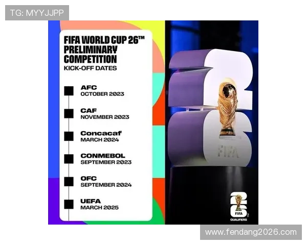 2026美加墨世界杯预选赛南美洲赛区未来发展趋势与潜力球队展望