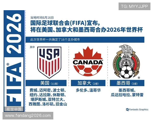 如何理解美加墨世界杯亚洲区名额规则中的关键细节与实际操作指南