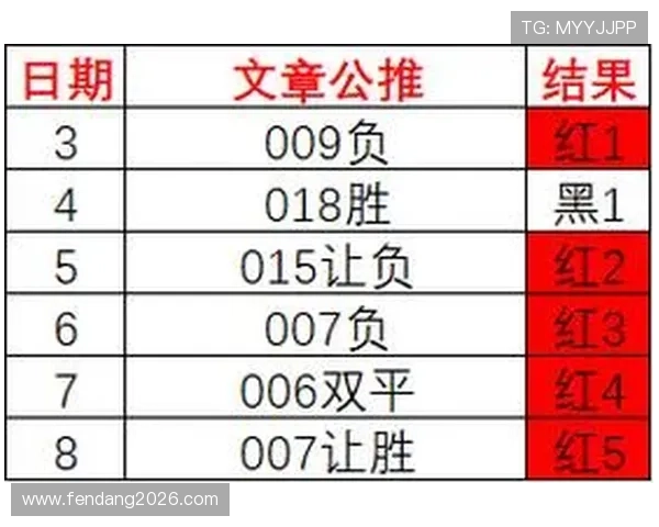 如何利用足球比赛数据分析提升足球竞猜的成功率
