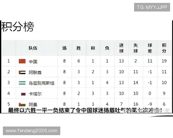 如何快速理解世界杯预选赛赛程表图掌握每场比赛的具体时间与地点