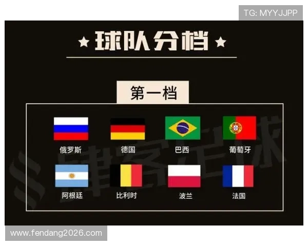 深入分析世界杯32强抽签规则详解让你掌握抽签流程与注意事项