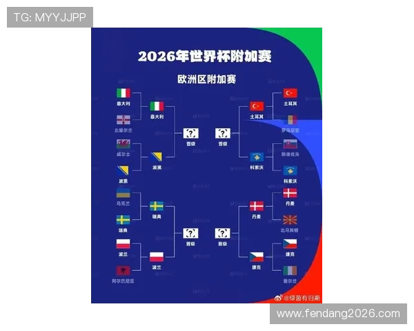 欧洲赛区世界杯预选赛最新数据汇总及未来晋级预测指南