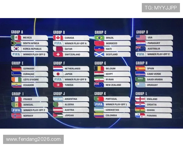 理解美加墨世界杯小组赛抽签规则，掌握抽签流程中的关键环节