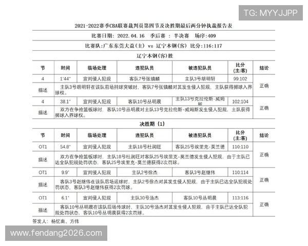 裁判在历届世界杯决赛加时赛中的关键判罚案例分析与经验总结